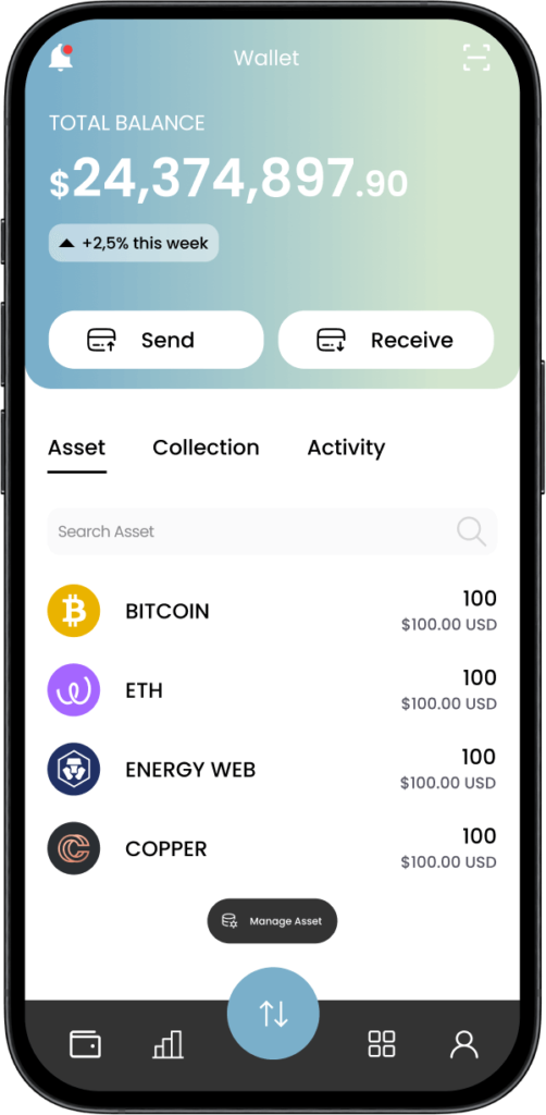 Azorilix crypto